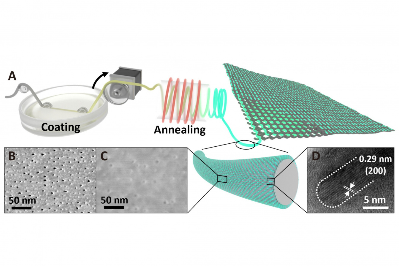HKUST Engineering Researchers Develop Full-Color Fiber LEDs Based on ...